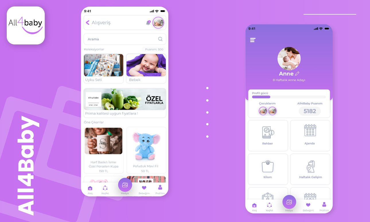 All4Baby — Modern Anneliğin Dijital Yol Arkadaşı