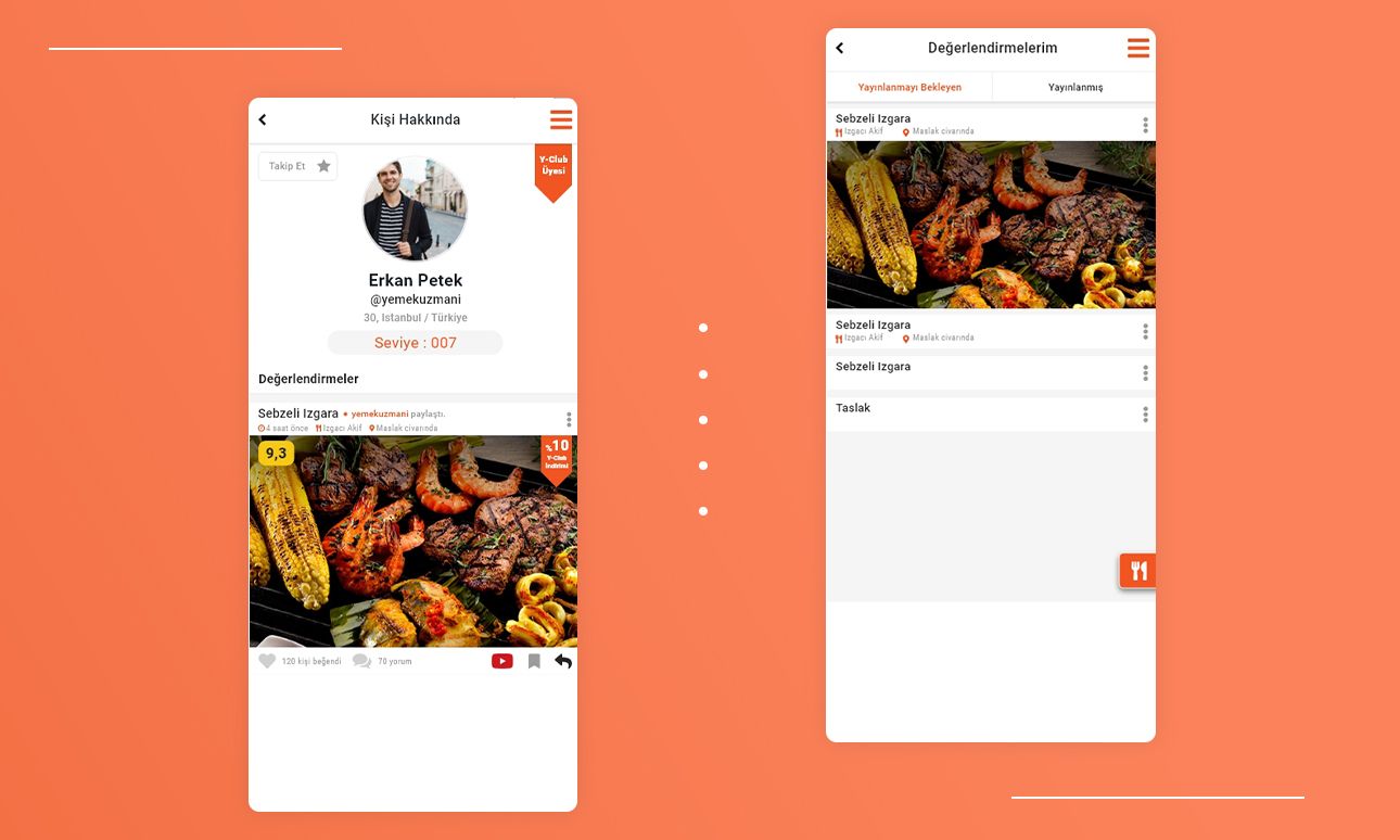 Yemektif: Yemeği Değerlendiren Sosyal Lezzet Platformu