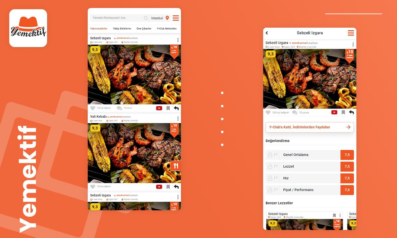 Yemektif: Yemeği Değerlendiren Sosyal Lezzet Platformu