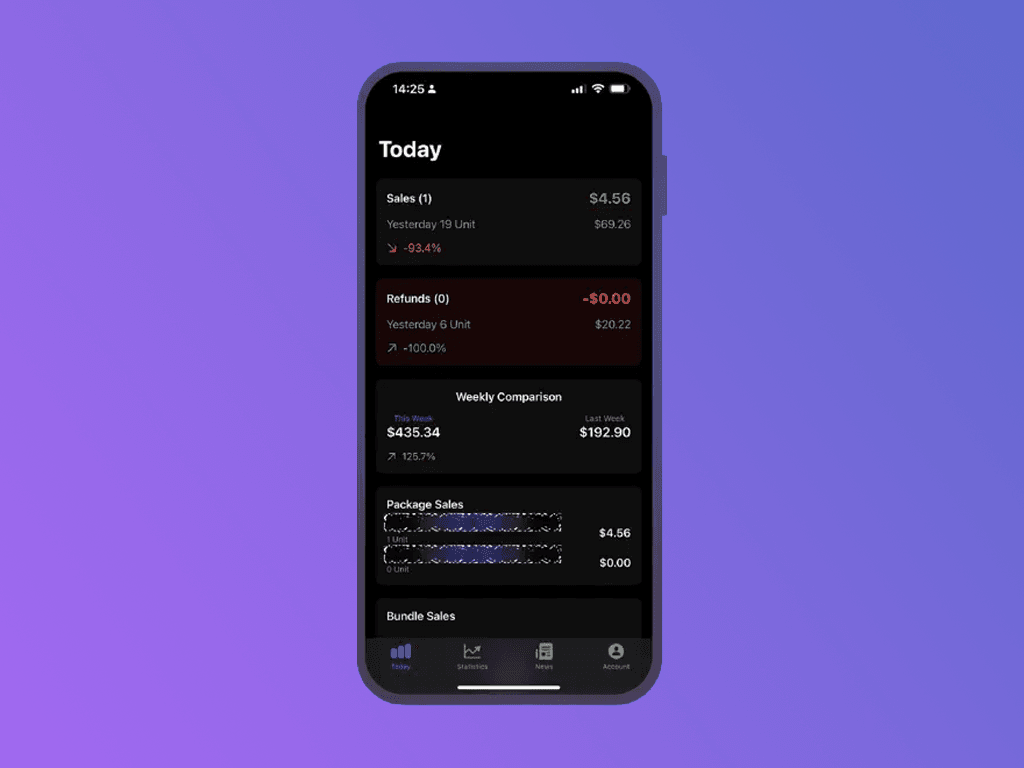 Satış & Gelir Analitiği