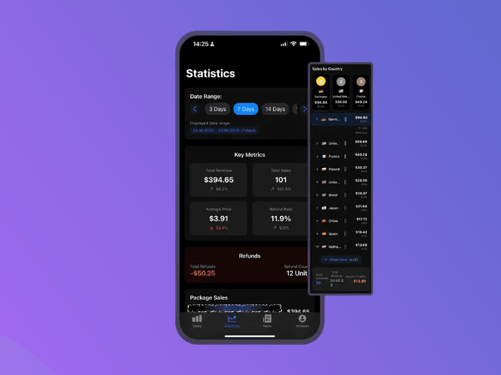 Oyun Performansı Takibi