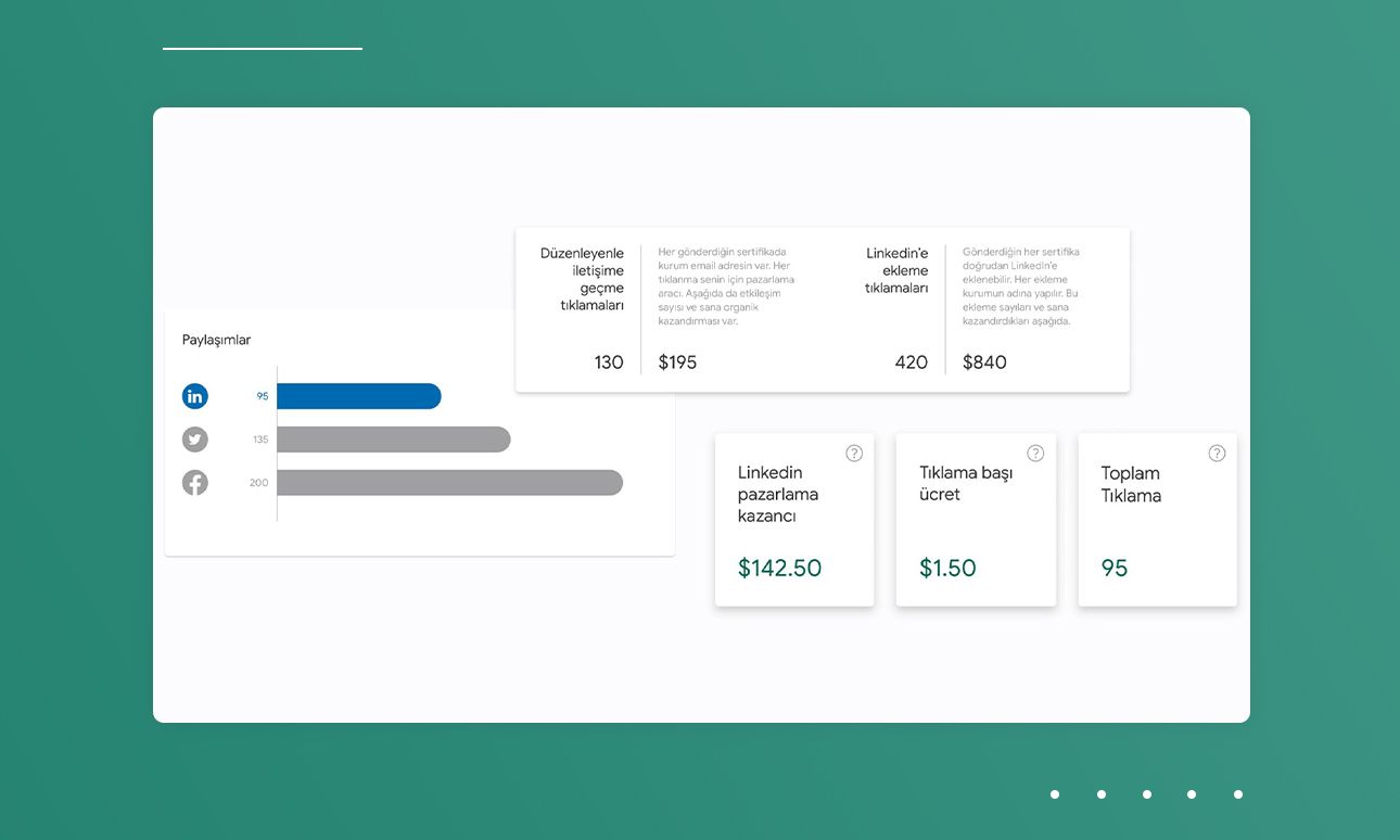 Sertifier — Akıllı Sertifika ve Dijital Rozet Platformu