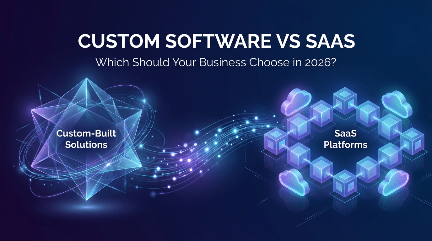 Custom Software vs SaaS: Which Should Your Business Choose in 2026?