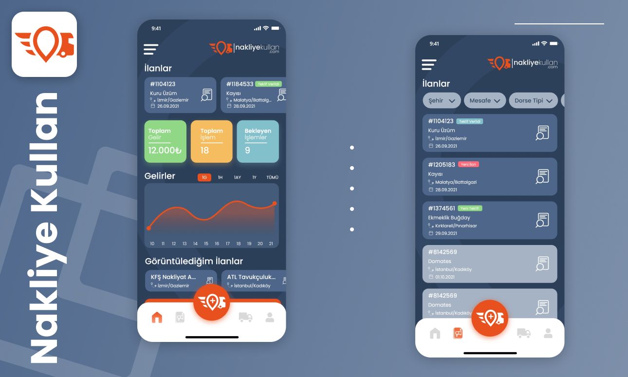 Nakliyekullan — Dijital Taşımacılık ve Lojistik Platformu