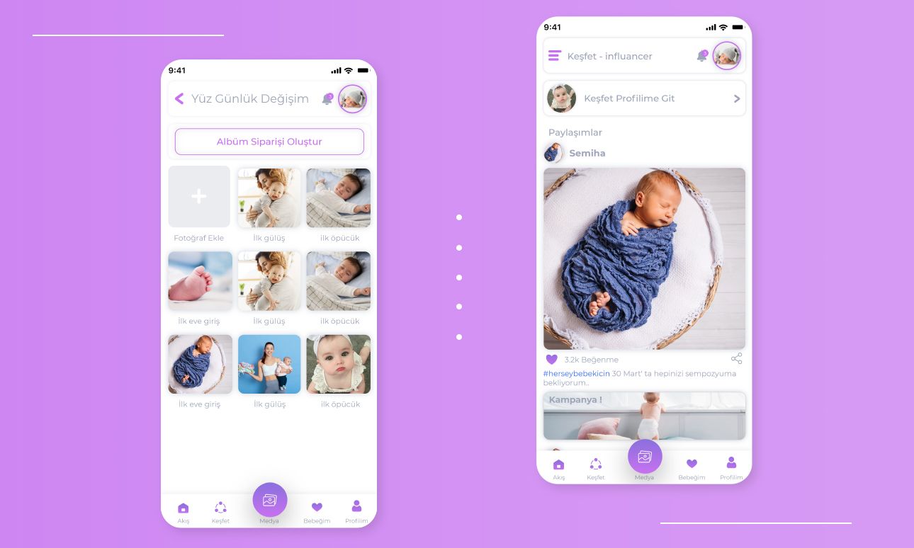 All4Baby — Modern Anneliğin Dijital Yol Arkadaşı