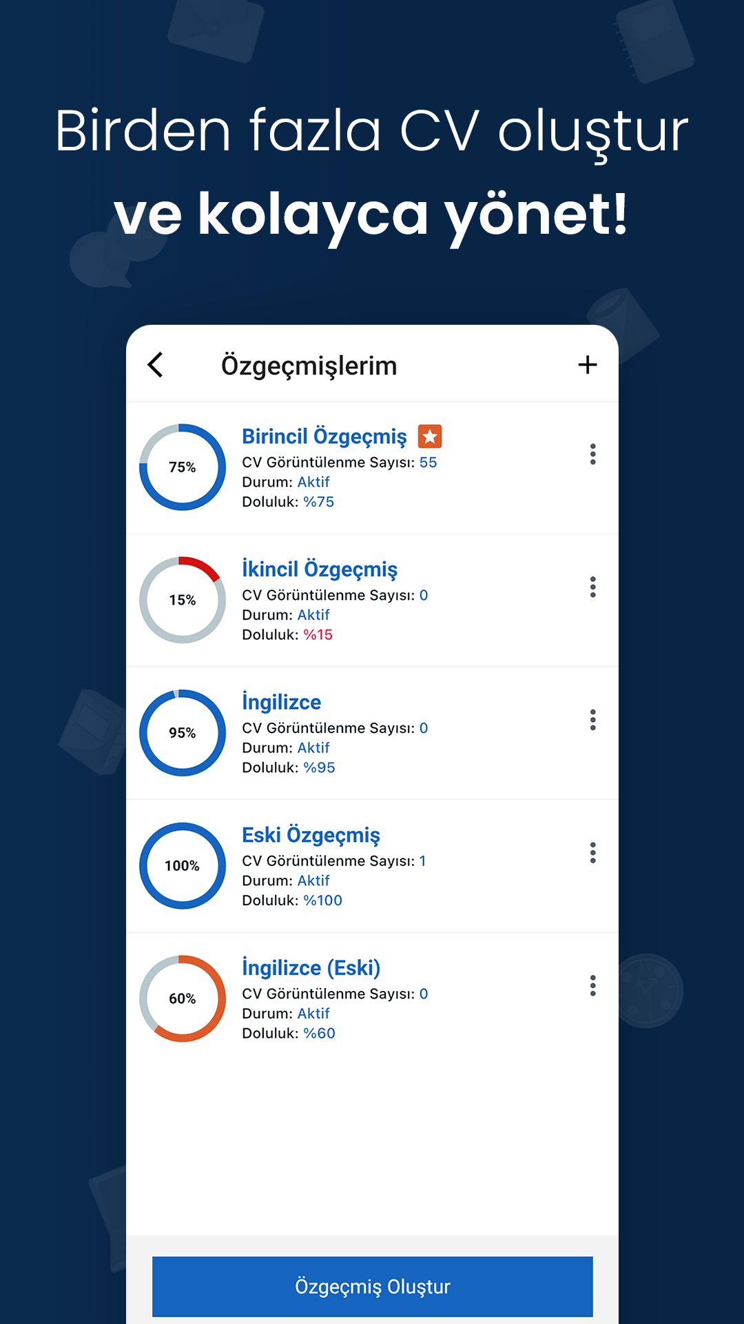 İsbul.net: İş Arayanlar ve İşverenler için Akıllı İK Platformu